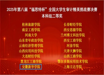 喜报|财会与金融学院学子在2025年第八届“福思特杯”全国大学生审计精英挑战赛决赛荣获国家级二等奖