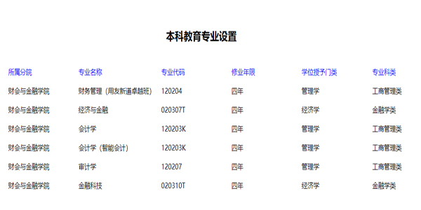 专业简介